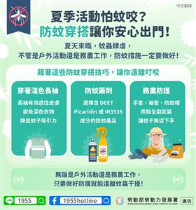 圖片：夏季活動怕蚊咬 防蚊穿搭讓你安心出門.jpg「另開新視窗」